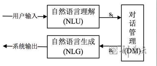 微信截图_20190507143131.jpg