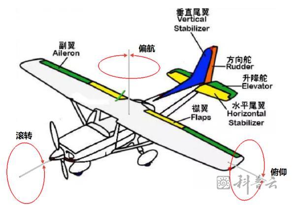 微信截图_20190507145353.jpg