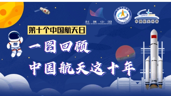 第十个中国航天日：一图回顾中国航天这十年