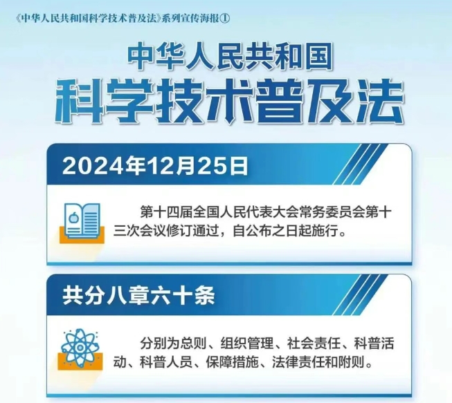 快速读懂丨新修订的科普法有哪些关键变化?