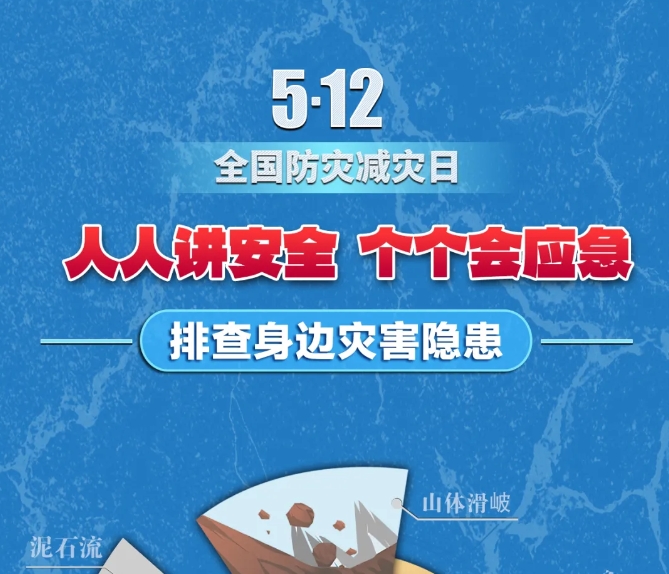 5•12全国防灾减灾日 | 收好这份灾害防范自救最全攻略！